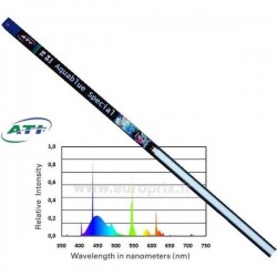 TUBE ATI AQUABLUE SPECIAL T5 - 39W 85cm