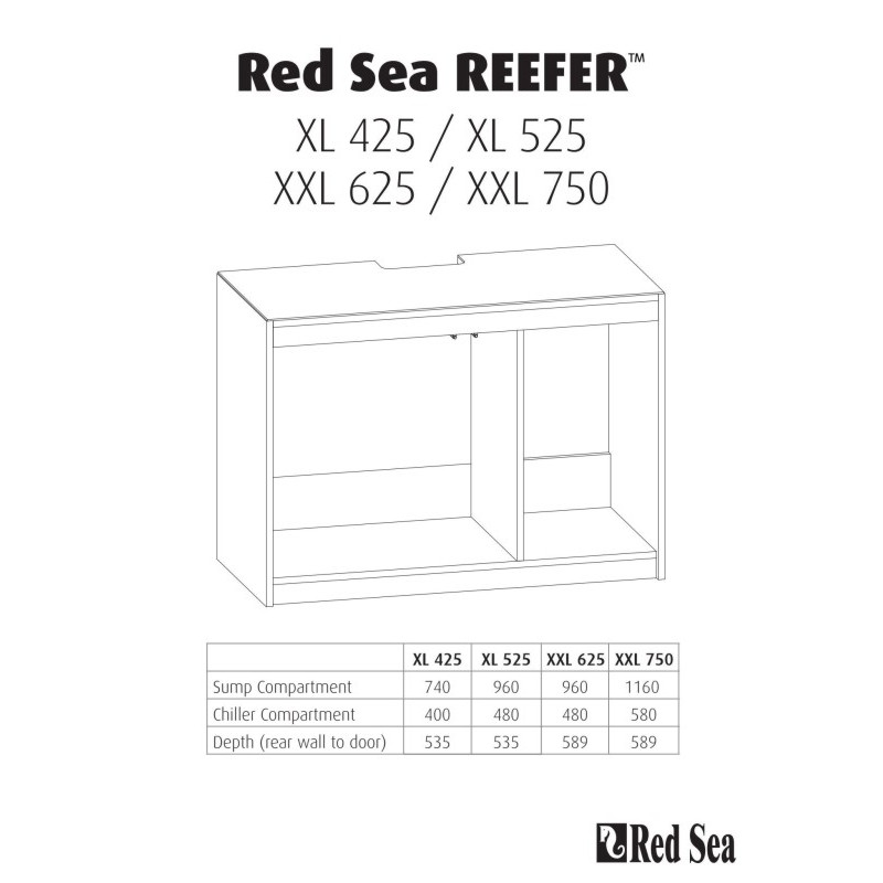 REEFER 625 XXL RED SEA