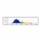 TROPICAL FLUORESCENT LAMP UVB 10.0 - 26W - REPTIZOO