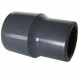 REDUCTEUR PVC 16-12mm