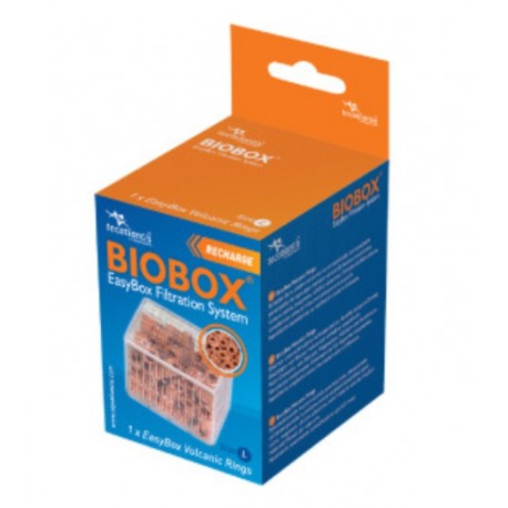 EASY BOX VOLCANIC RINGS S pour biobox 1 & 2