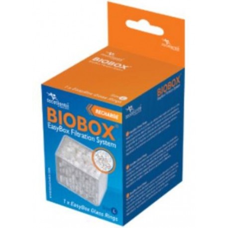 EASY BOX GLASS RINGS S pour biobox 1 et 2