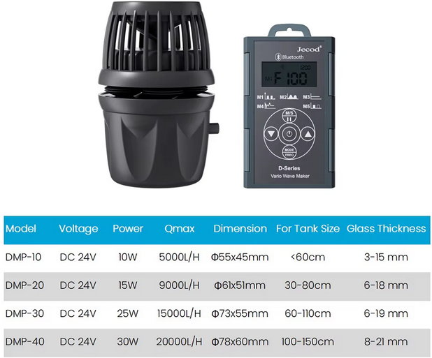 JEBAO DMP 10