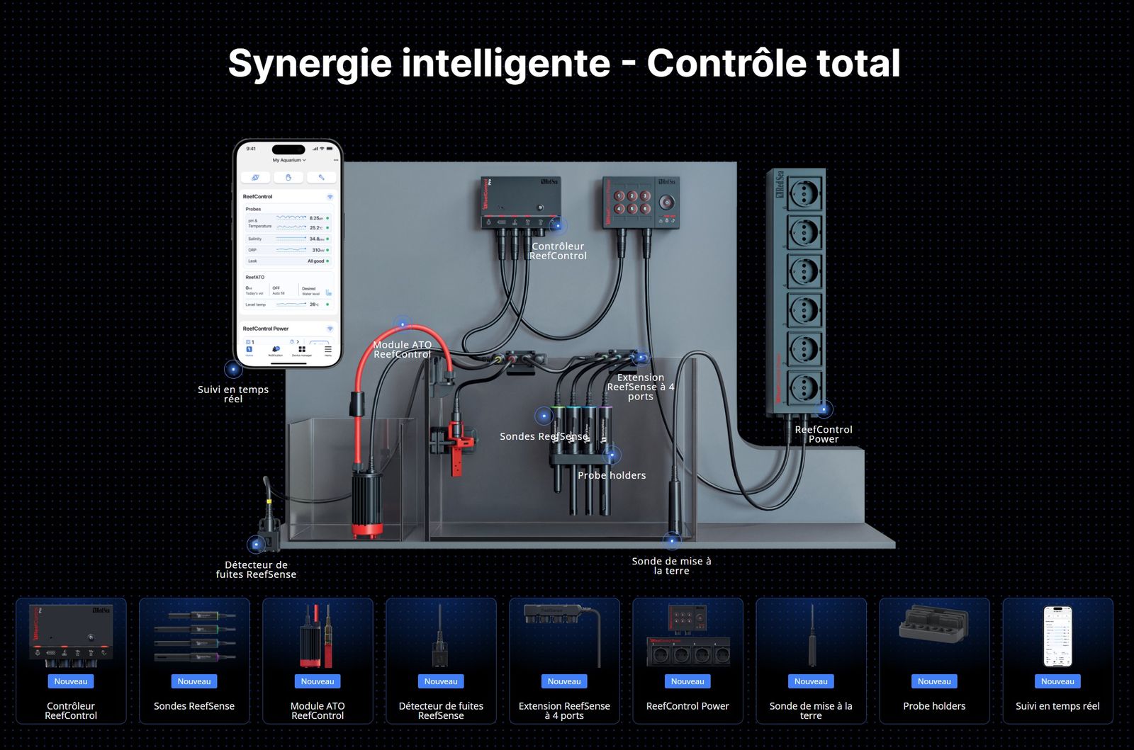 Res Sea Reef Control vue d'ensemble